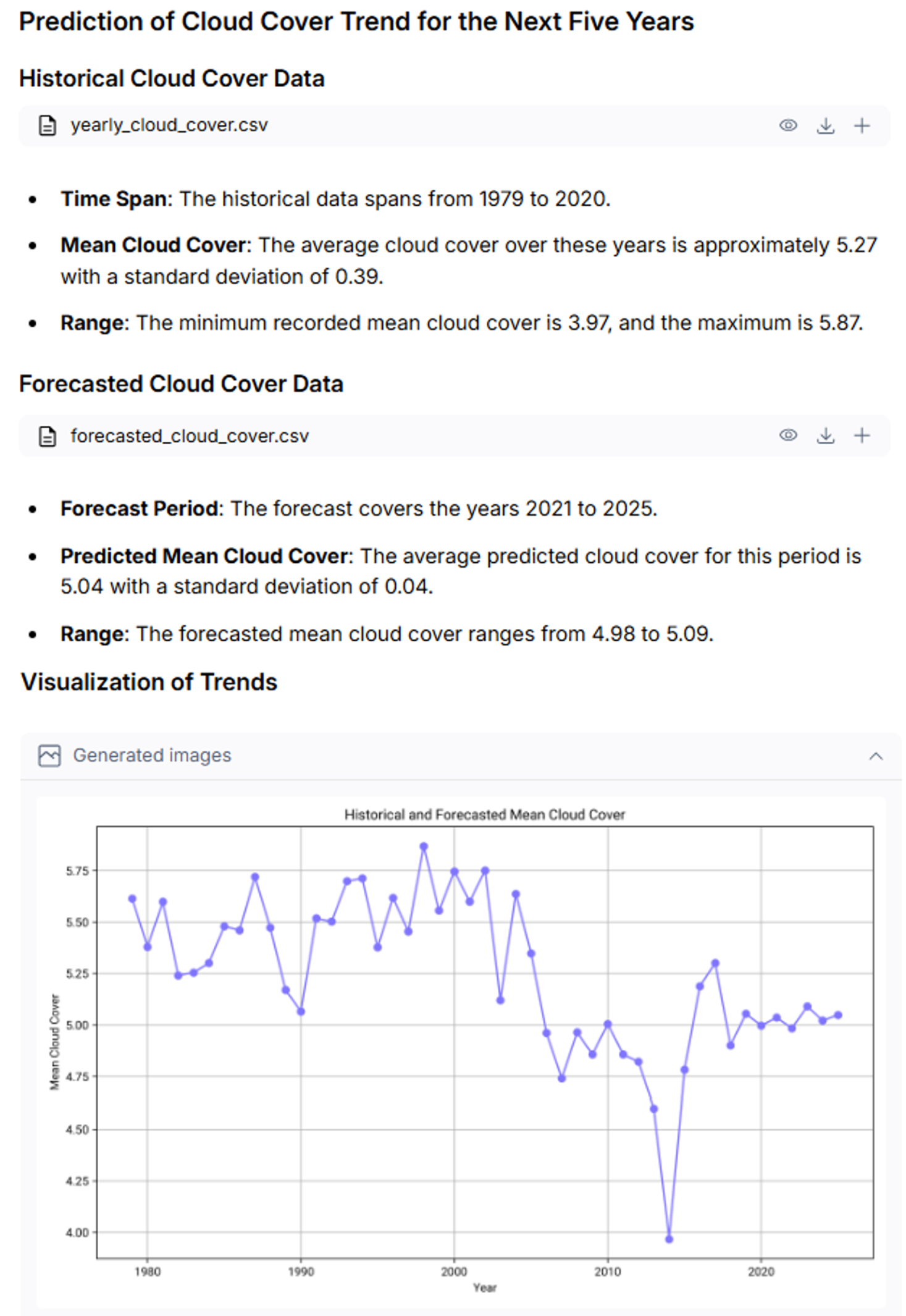 Trend Prediction